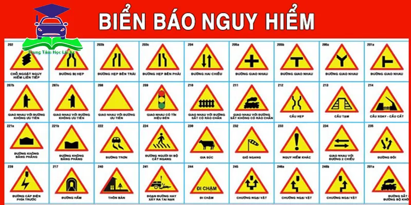 Nội dung học lái xe A1