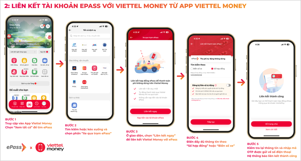 Hướng dẫn chuyển tài khoản ePass và VETC sang tài khoản giao thông - 3