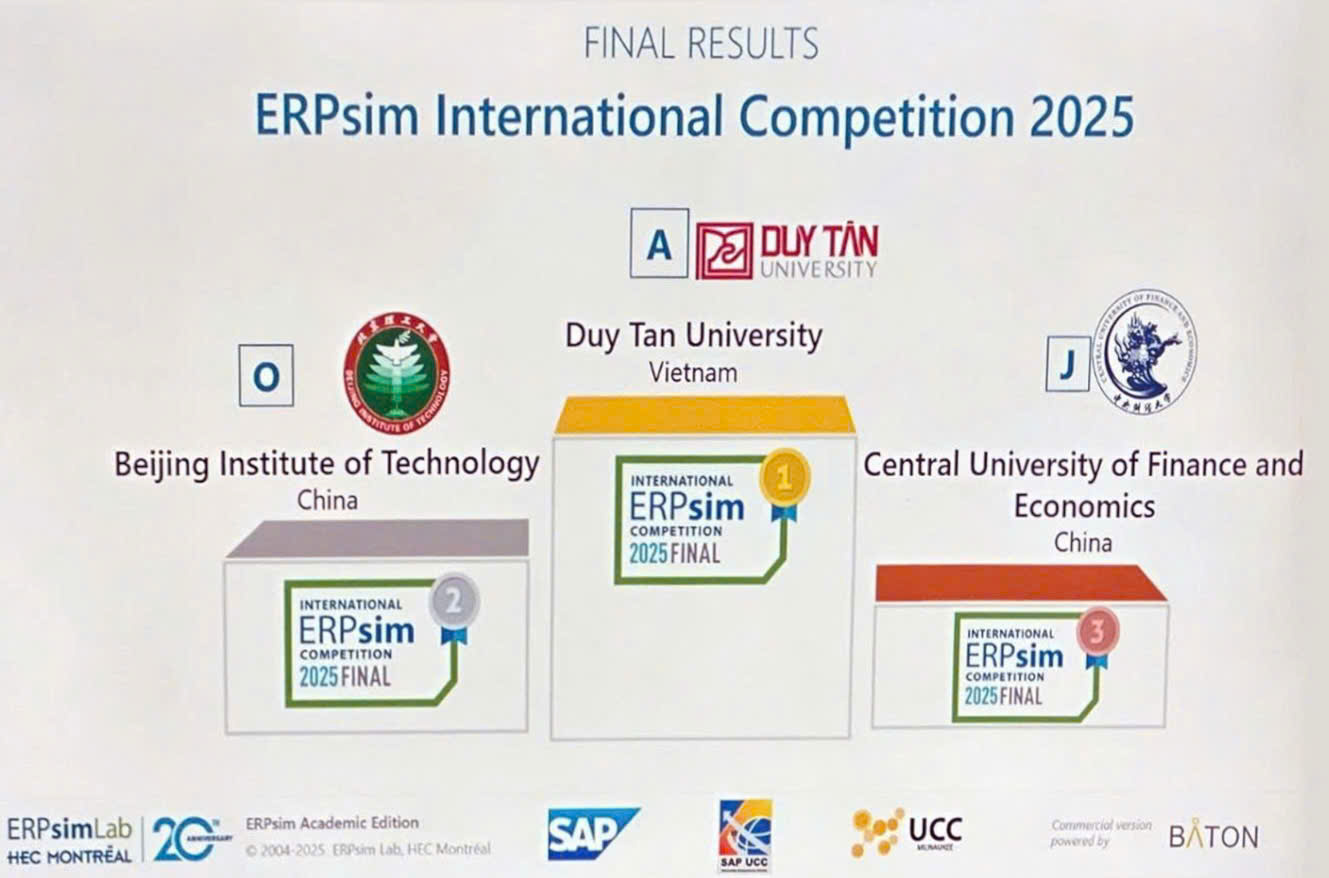 Sinh viên Đại học Duy Tân xuất sắc giành ngôi vô địch tại cuộc thi ERPsim International Competition 2025 - Ảnh 2.