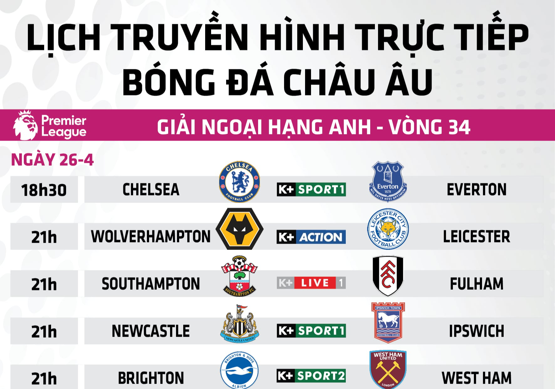 Lịch Trực Tiếp Bóng Đá Châu Âu: Cuộc Đua Top 5 Nóng Bỏng Giữa Chelsea và Newcastle - Ảnh 1.