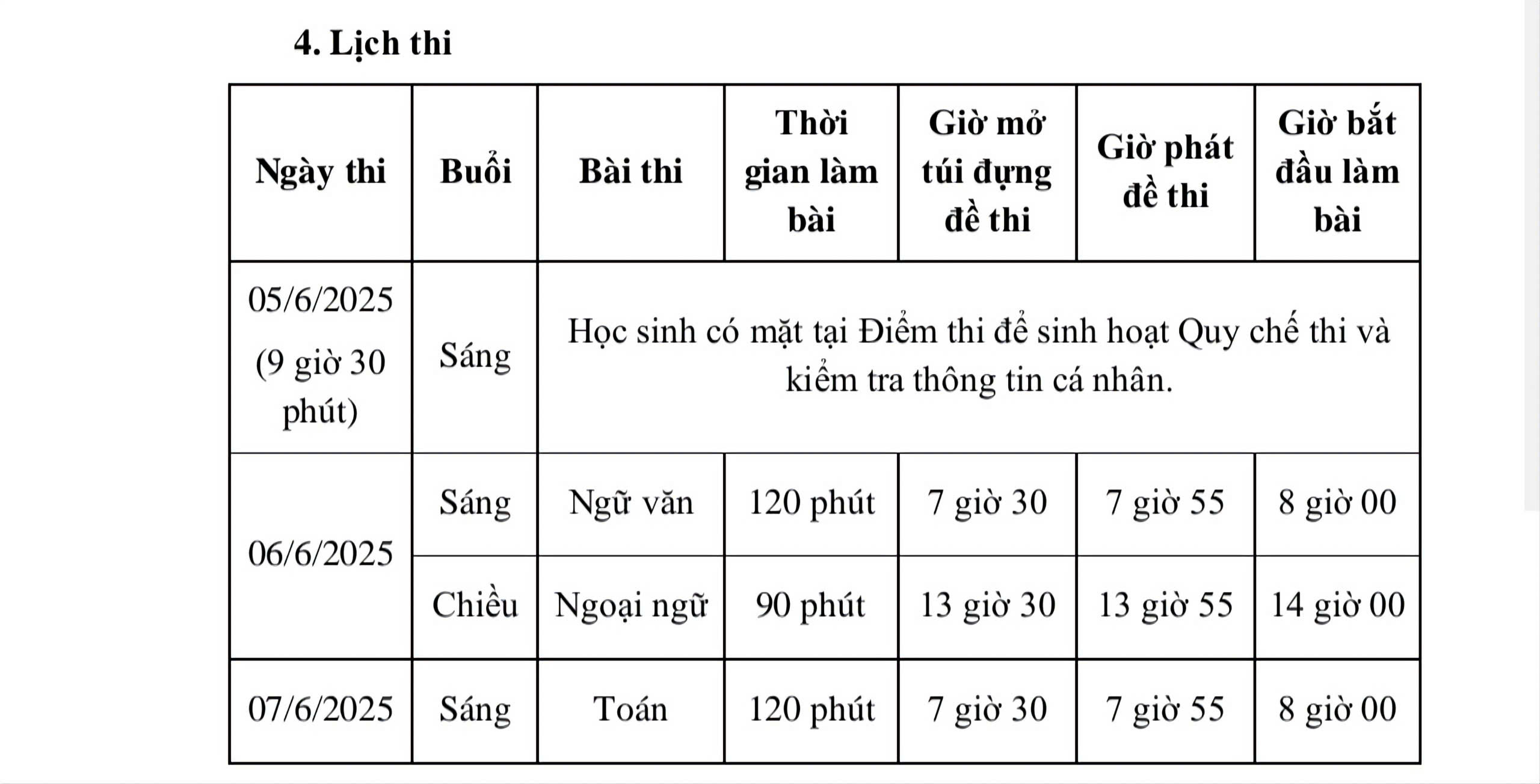 lịch thi lớp 10 - Ảnh 2.